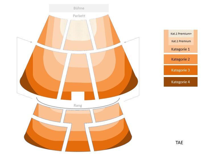 Theater an der Elbe. Saalplan