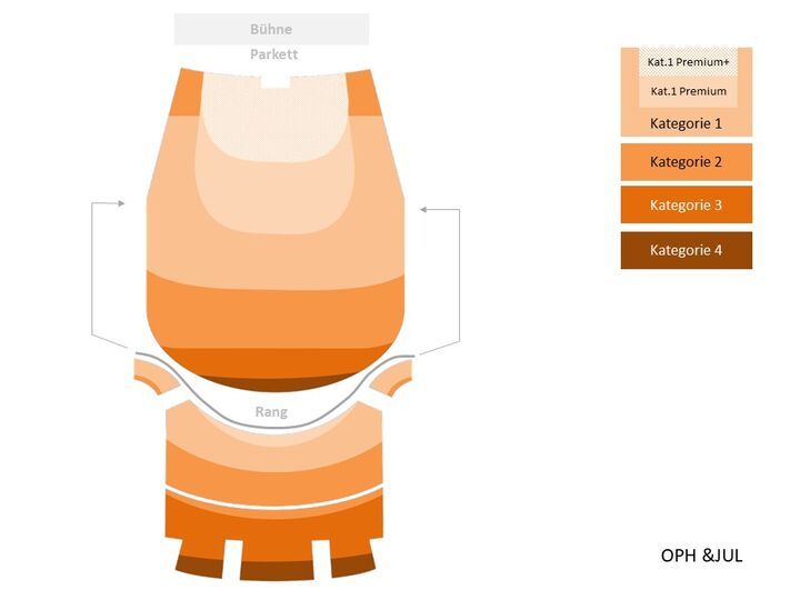 Saalplan und Innenansicht des Stage Operettenhaus Hamburg