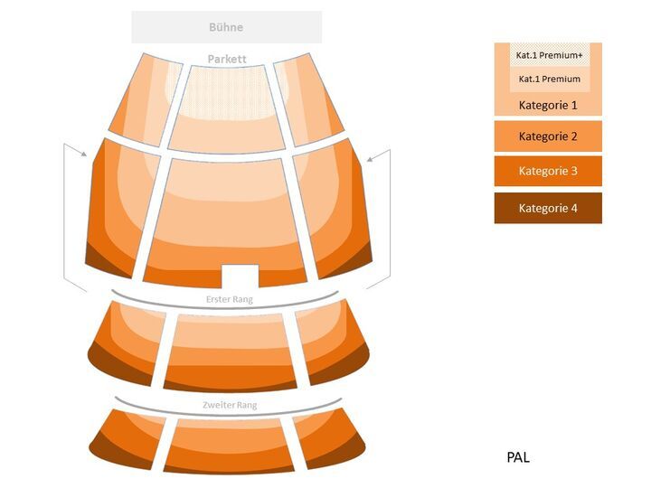 Saalplan und Innenansicht des Stage Palladium Theaters Stuttgart