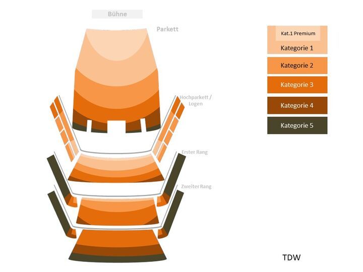 Saalplan und Innenansicht des Theaters des Westens Berlin