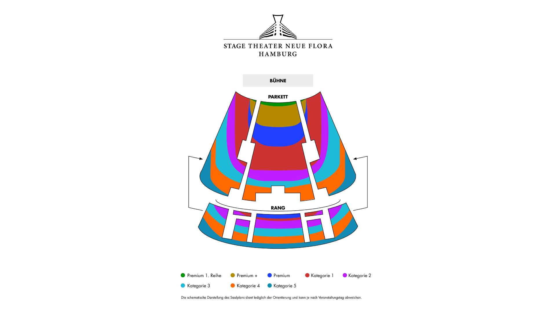 Informationen zu Preiskategorien und Saalplan – Stage Theater Neue Flora Hamburg