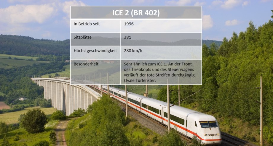 Der ICE 2 von der Deutschen Bahn. - BAHNHIT.DE, © Deutsche Bahn