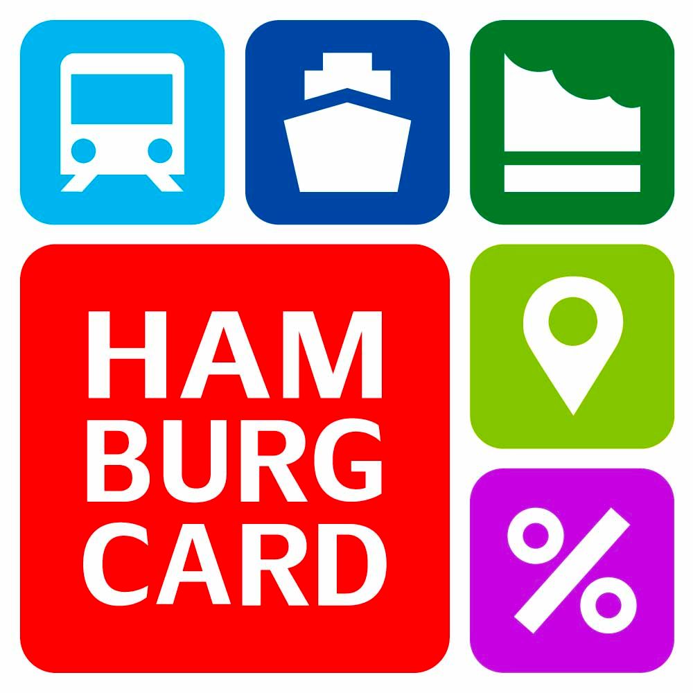 Logo der HAMBURG CARD mit Symbolen für Schiff, Elbphilharmonie, Bus, Ort und Prozent