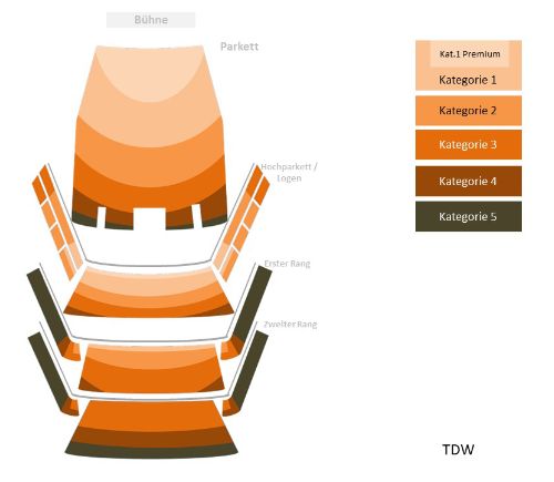 Saalplan Theater des Westens